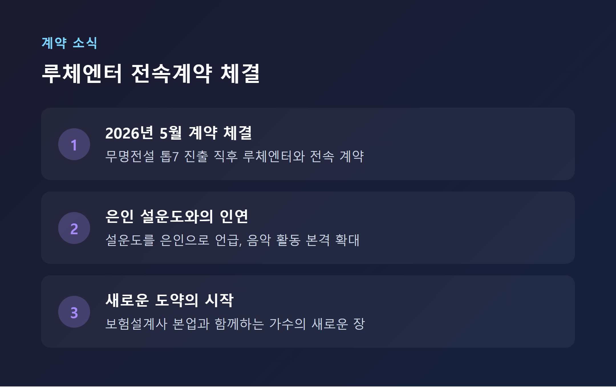 루체엔터테인먼트 전속계약 체결 소식