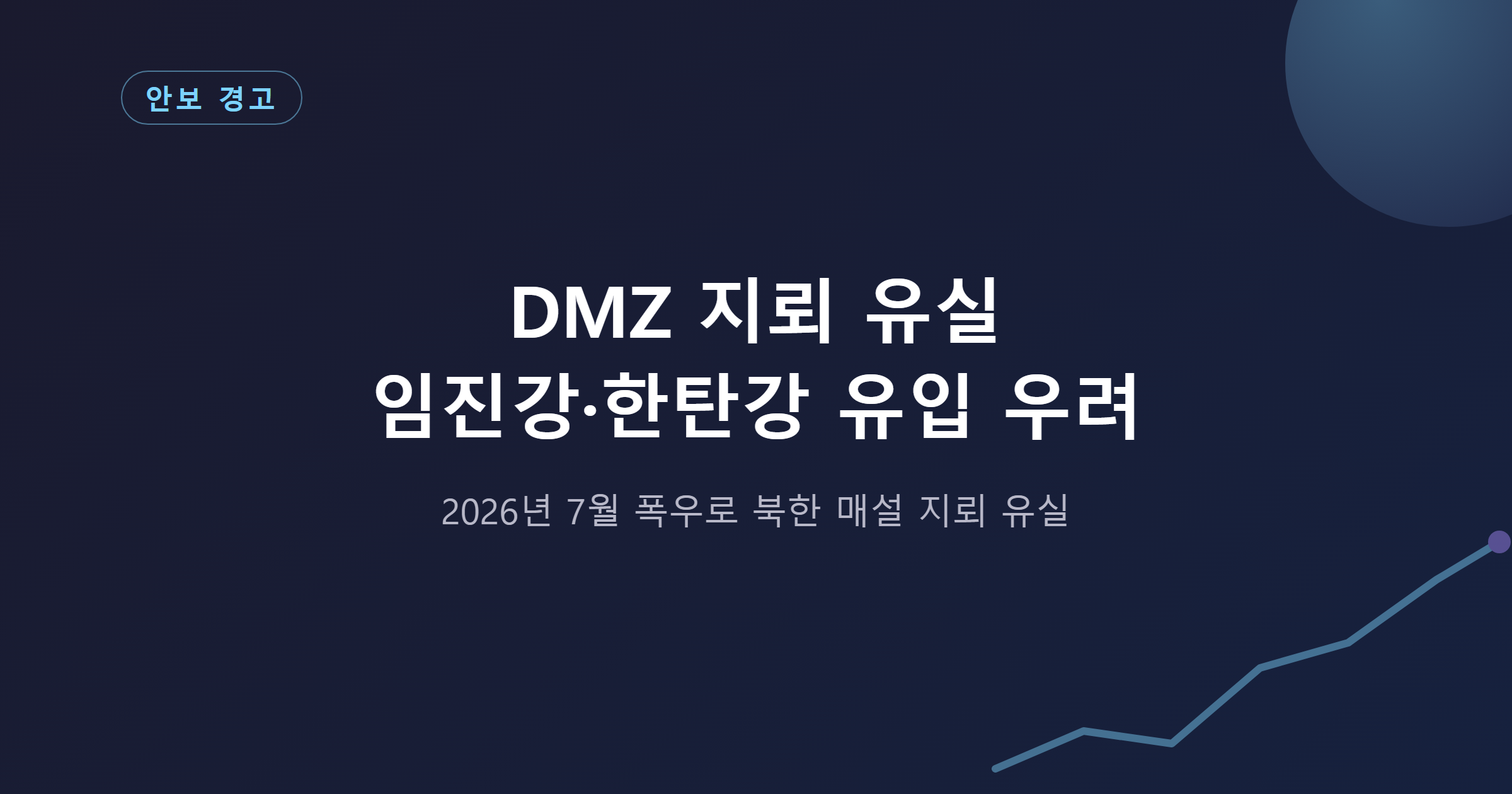 DMZ 지뢰 유실 경고