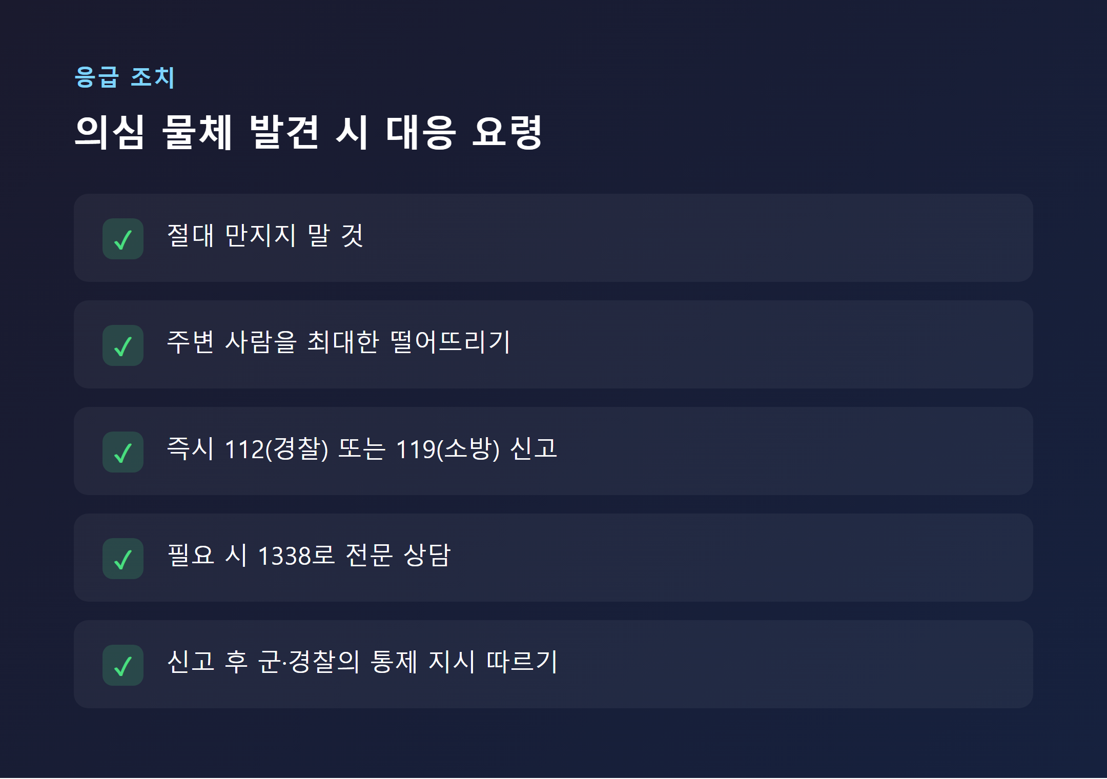 지뢰 의심 물체 발견 시 대응 절차