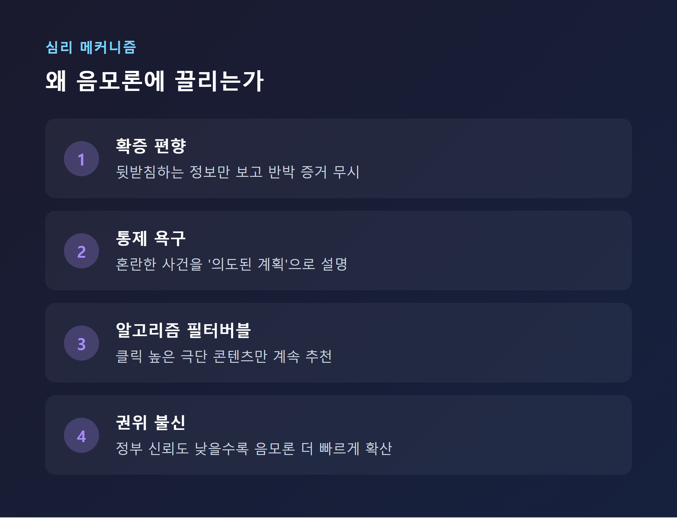 소셜 미디어 알고리즘과 음모론 확산 필터버블