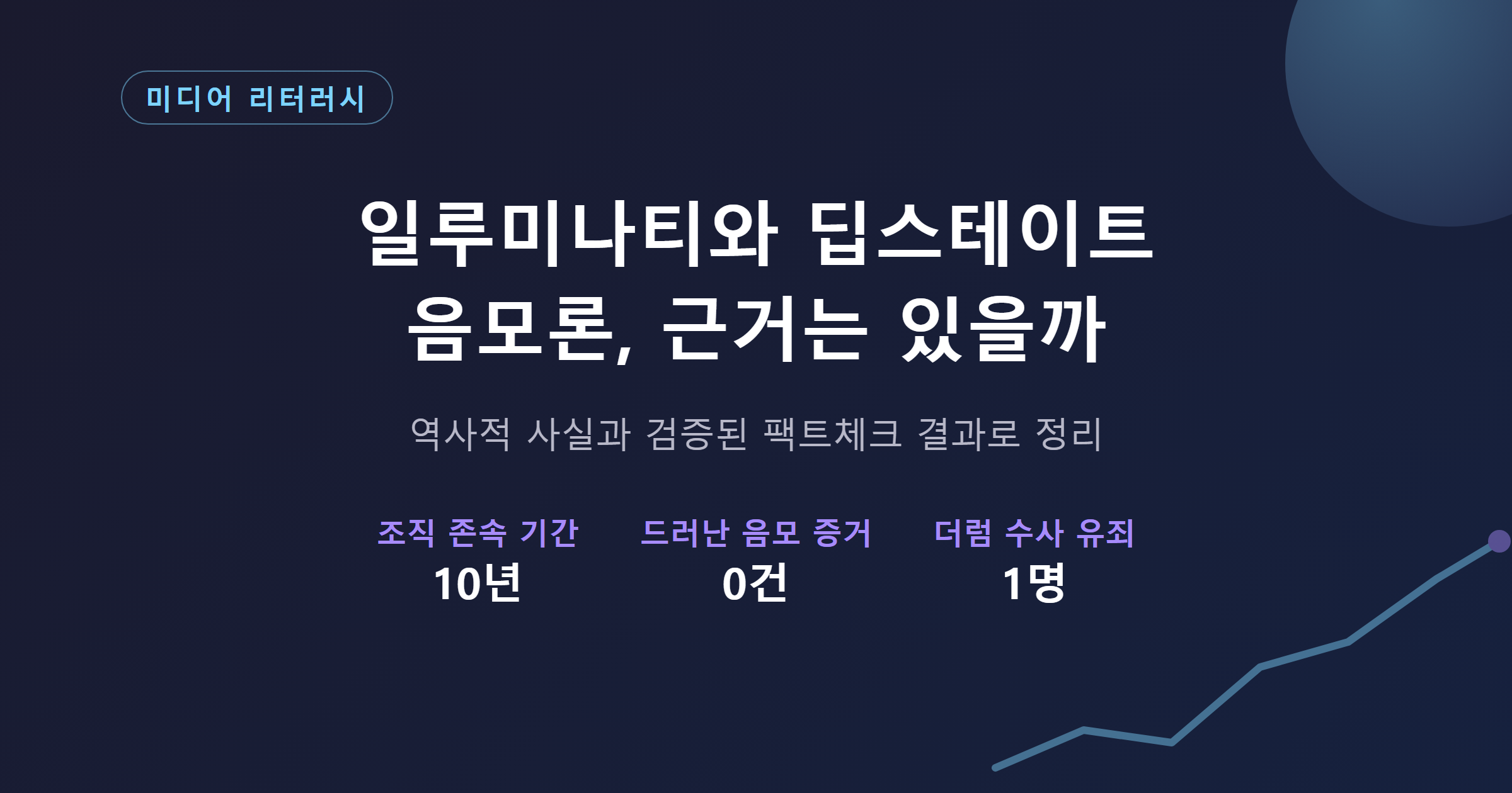 일루미나티와 딥스테이트 음모론 팩트체크
