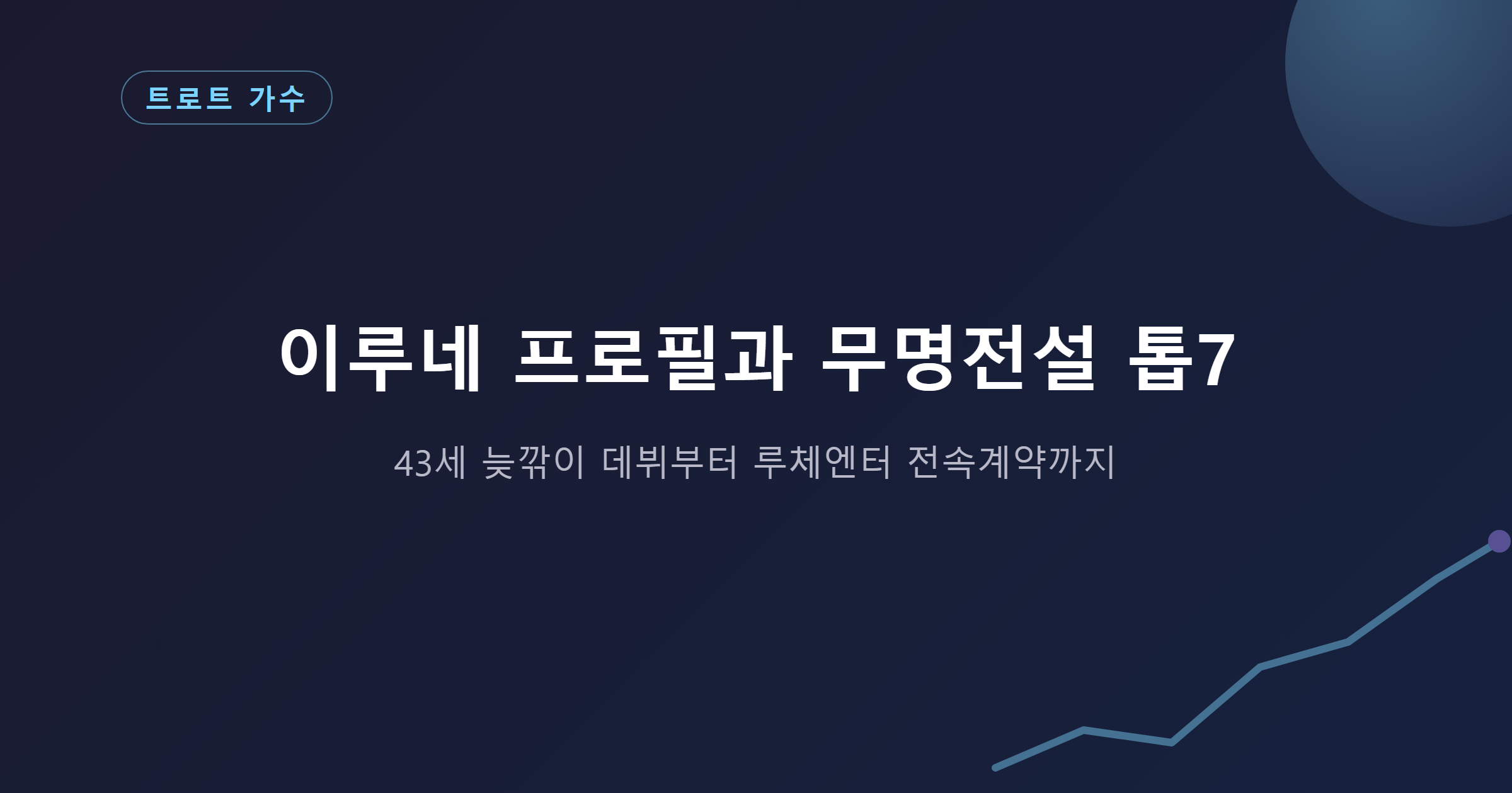 이루네 프로필 타이틀 이미지 - 43세 늦깎이 데뷔 가수