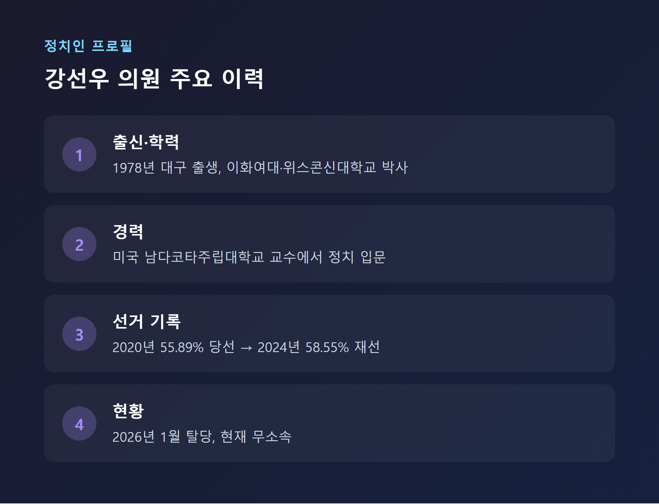 강선우 의원 프로필 및 정치 이력 요약