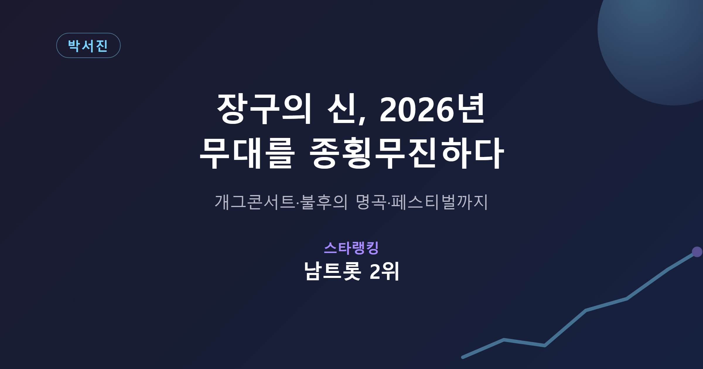 박서진 장구의 신 2026년 근황 종합