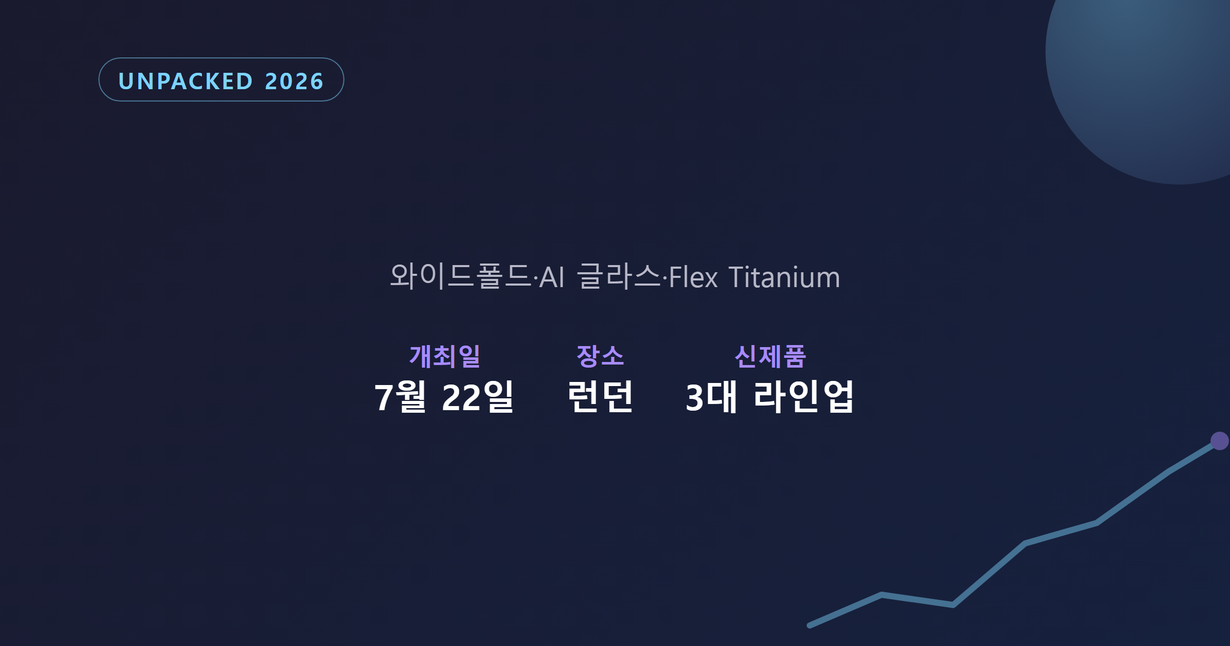 삼성 갤럭시 언팩 2026 폴더블 신제품 총정리