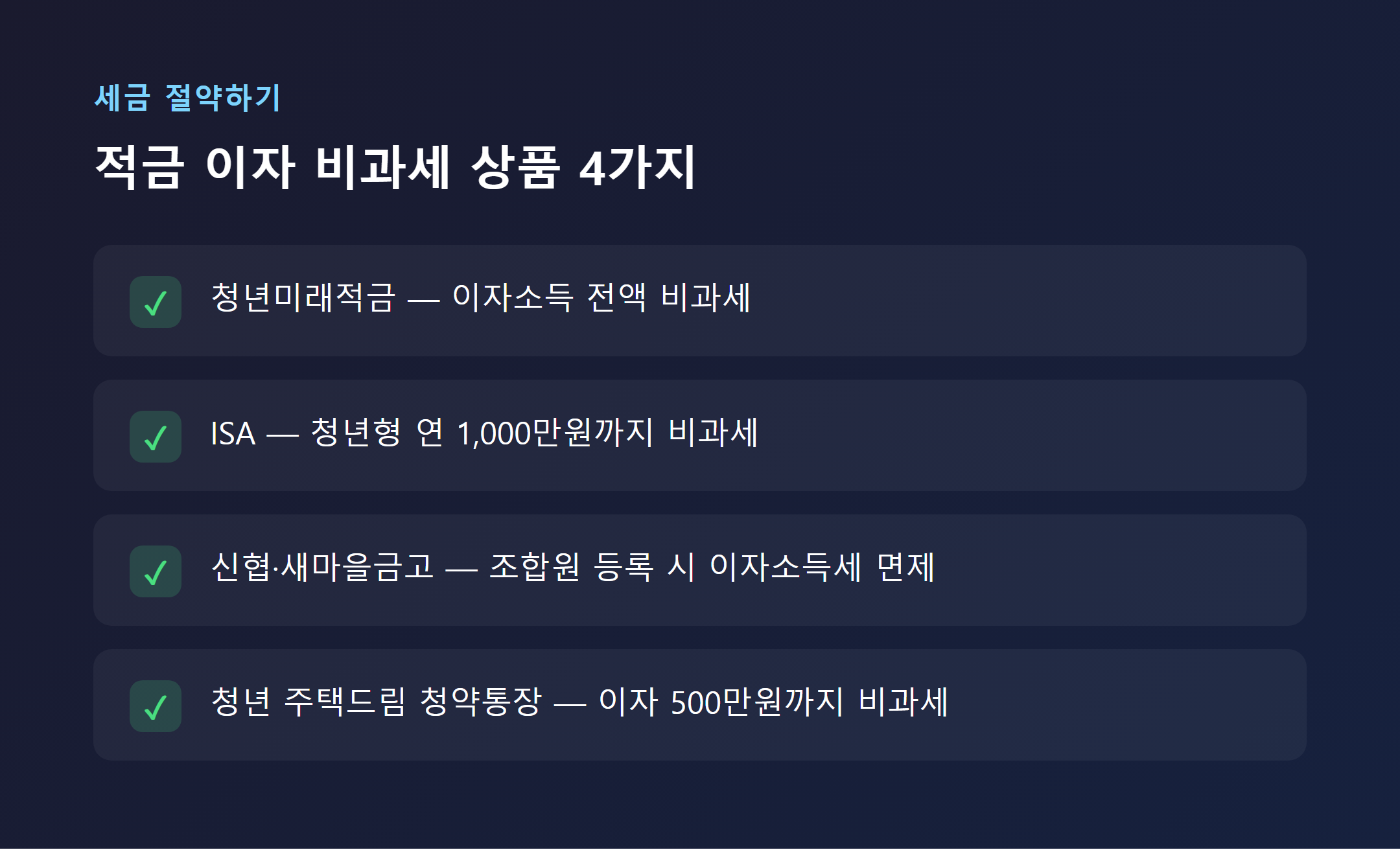 적금 이자 비과세 상품 4가지 체크리스트