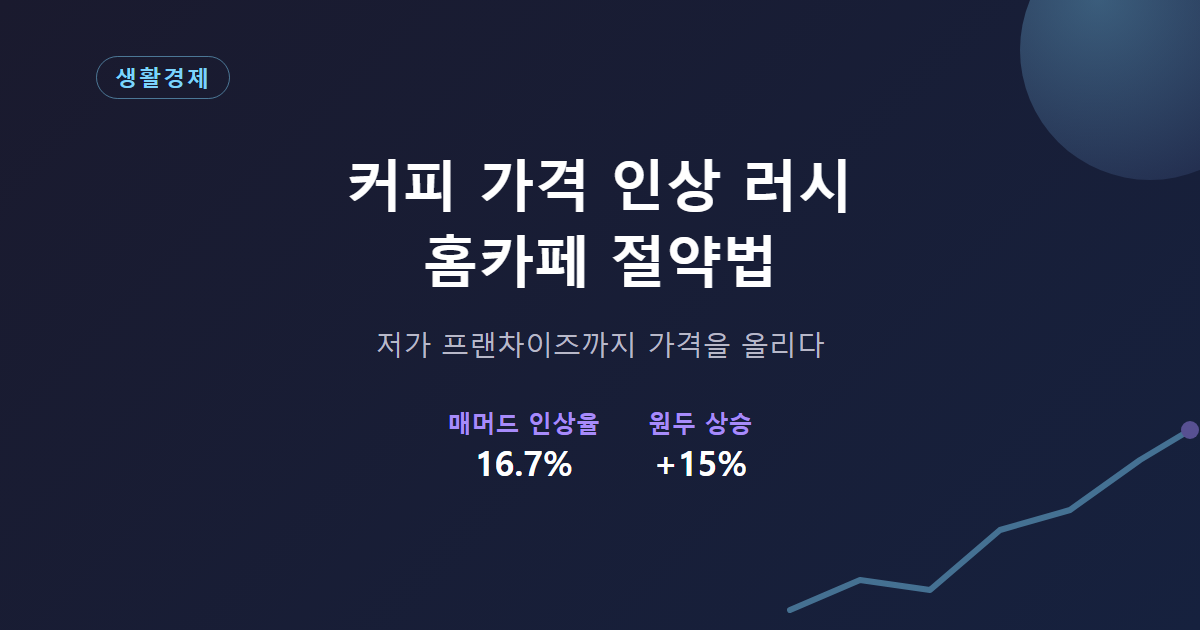 커피 가격 인상 시대, 홈카페 절약법
