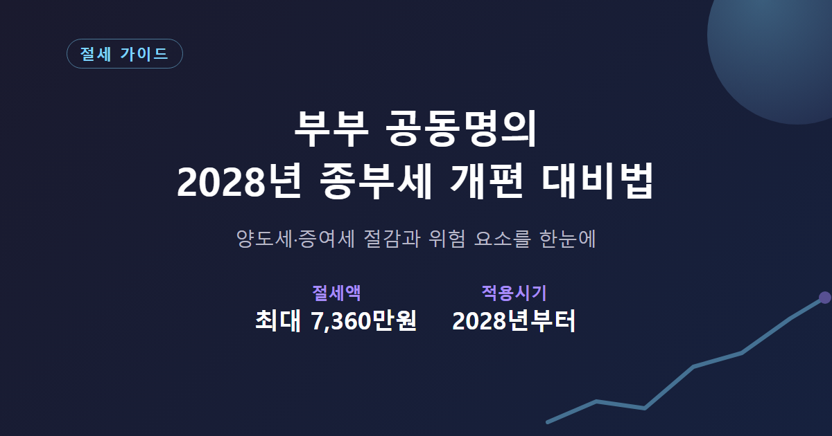 부부 공동명의 절세 가이드 - 2028년 종부세 개편 대비