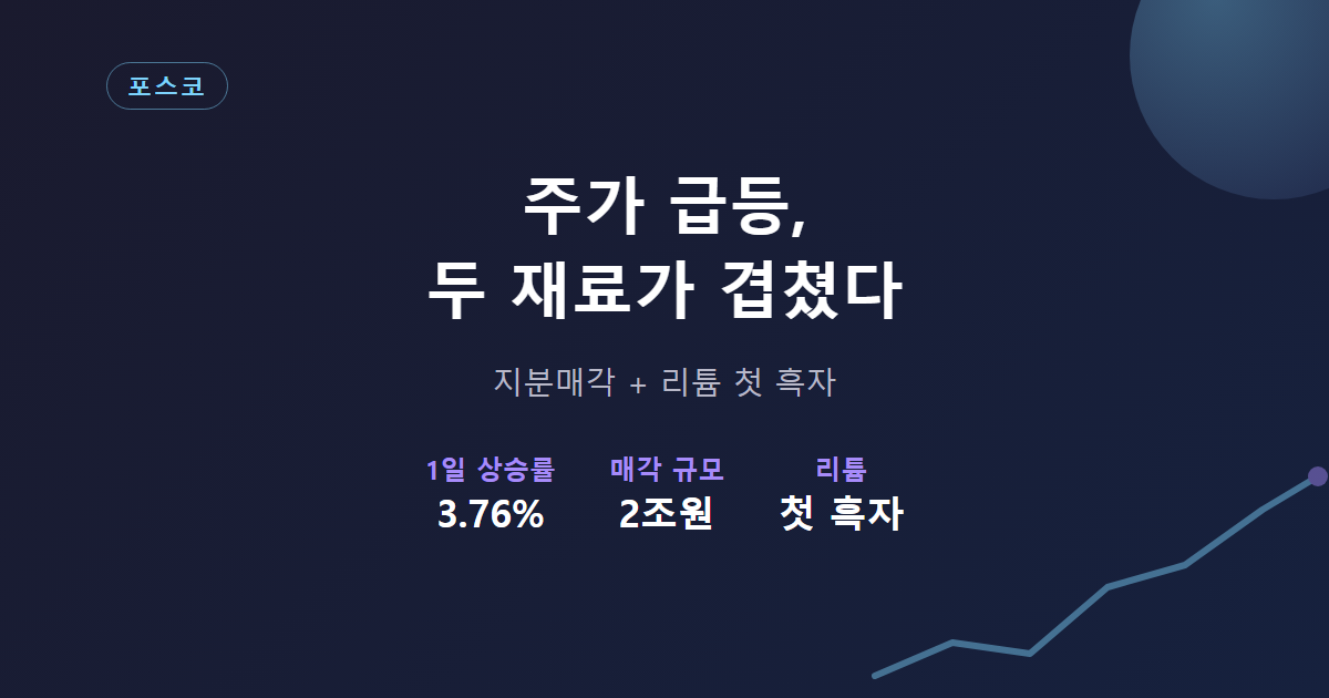 포스코 주가 급등 - 리튬 흑자 전환과 지분매각 분석