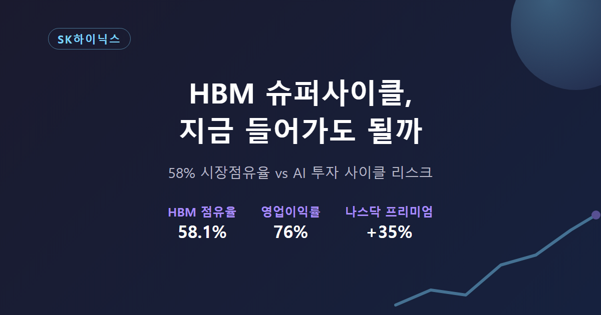 SK하이닉스 HBM 슈퍼사이클 투자 가이드 대표 이미지